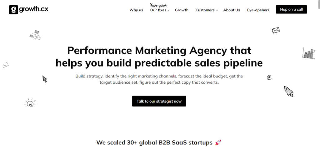 13 Best Performance Marketing Agencies to Boost ROI in 2024