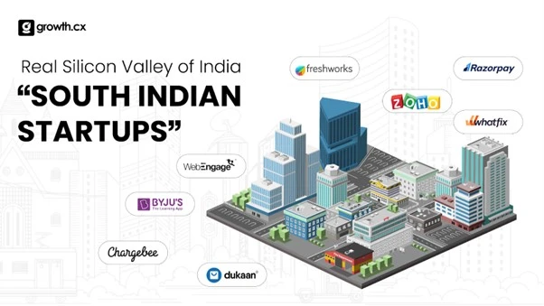South Indian Startups